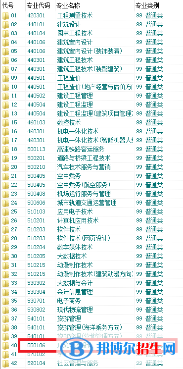 西安城市建設(shè)職業(yè)學院藝術(shù)類專業(yè)有哪些？