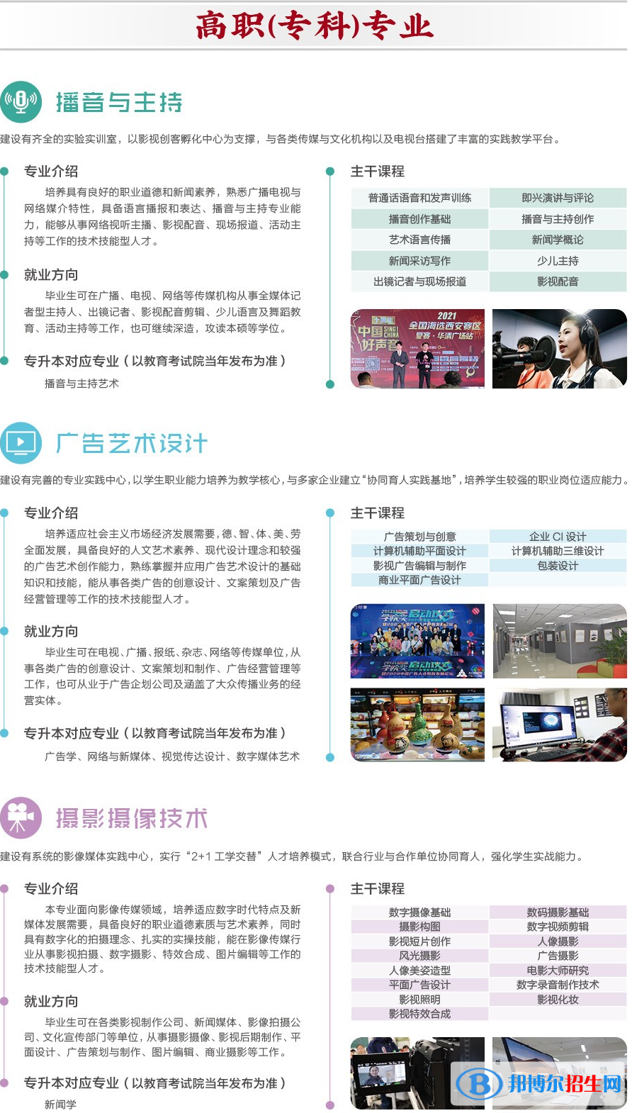 西安工商學院藝術(shù)類專業(yè)有哪些？