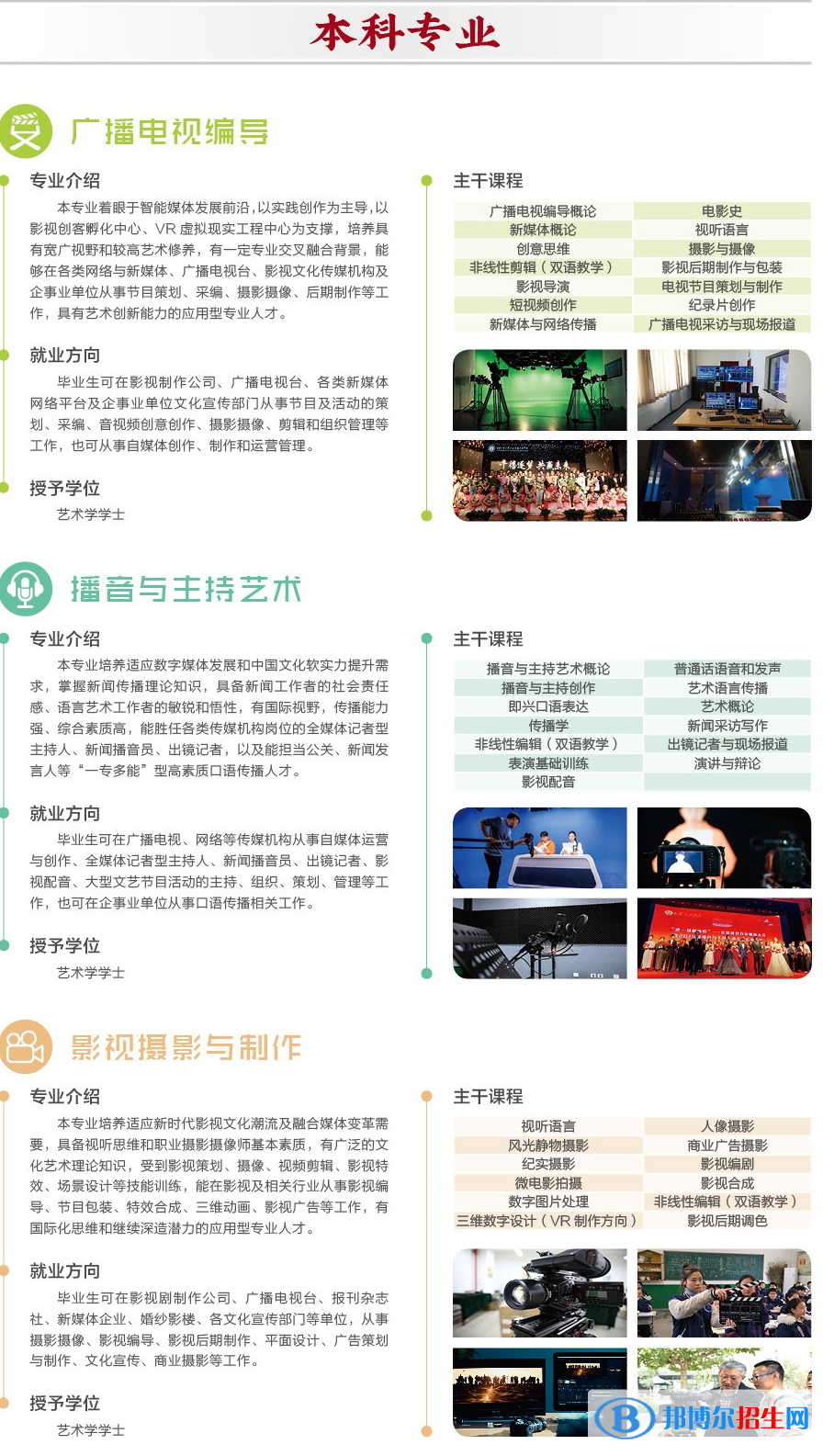 西安工商學院藝術(shù)類專業(yè)有哪些？
