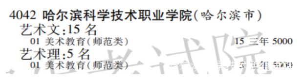 哈爾濱科學(xué)技術(shù)職業(yè)學(xué)院藝術(shù)類專業(yè)有哪些？