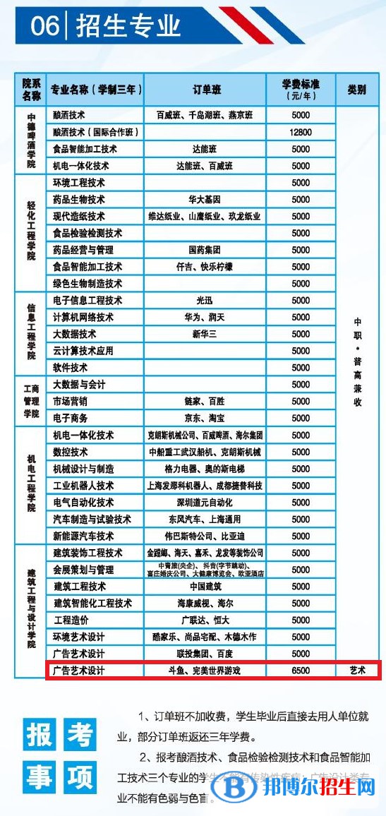 湖北輕工職業(yè)技術(shù)學(xué)院藝術(shù)類專業(yè)有哪些？