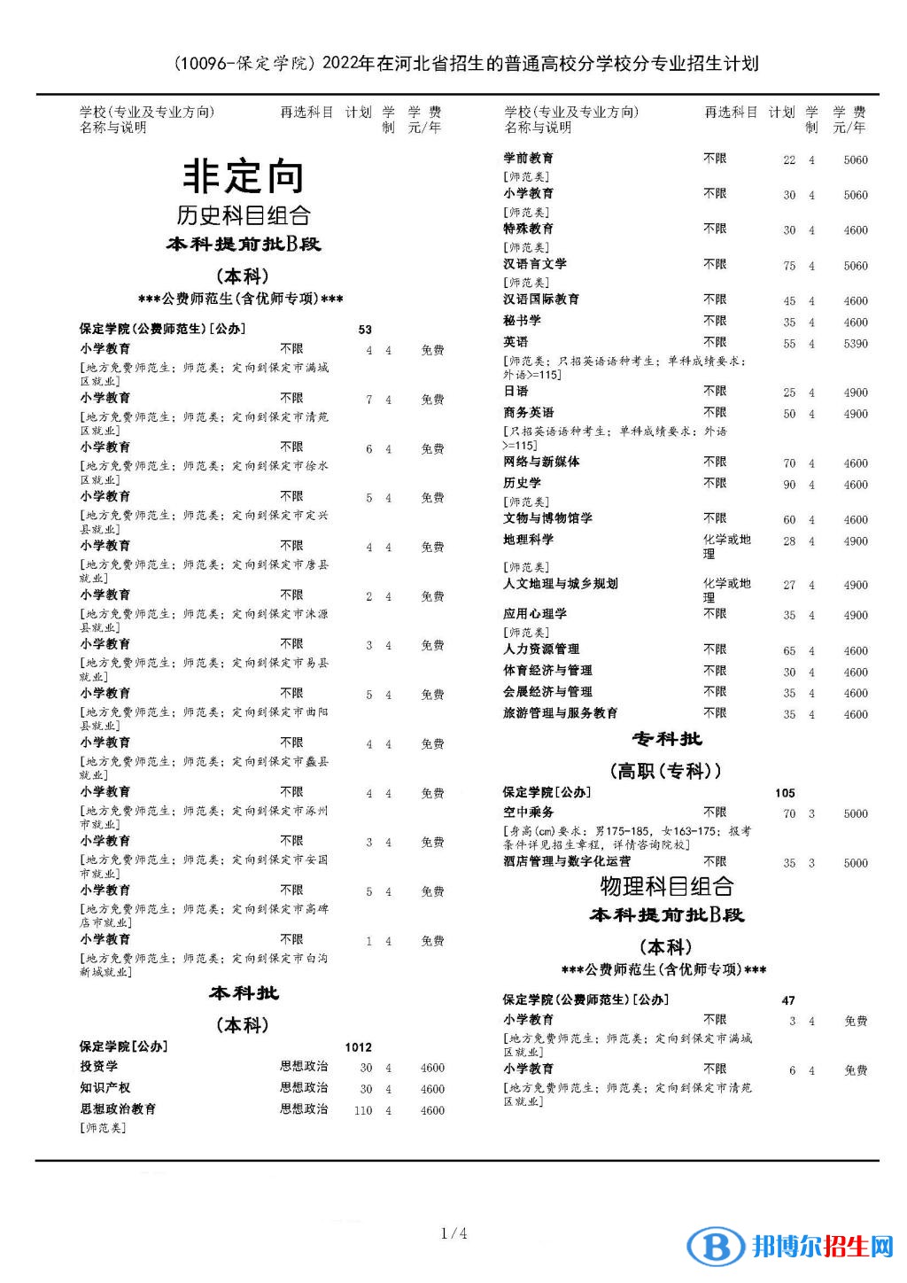 保定學(xué)院開(kāi)設(shè)哪些專業(yè)，保定學(xué)院招生專業(yè)名單匯總-2023參考