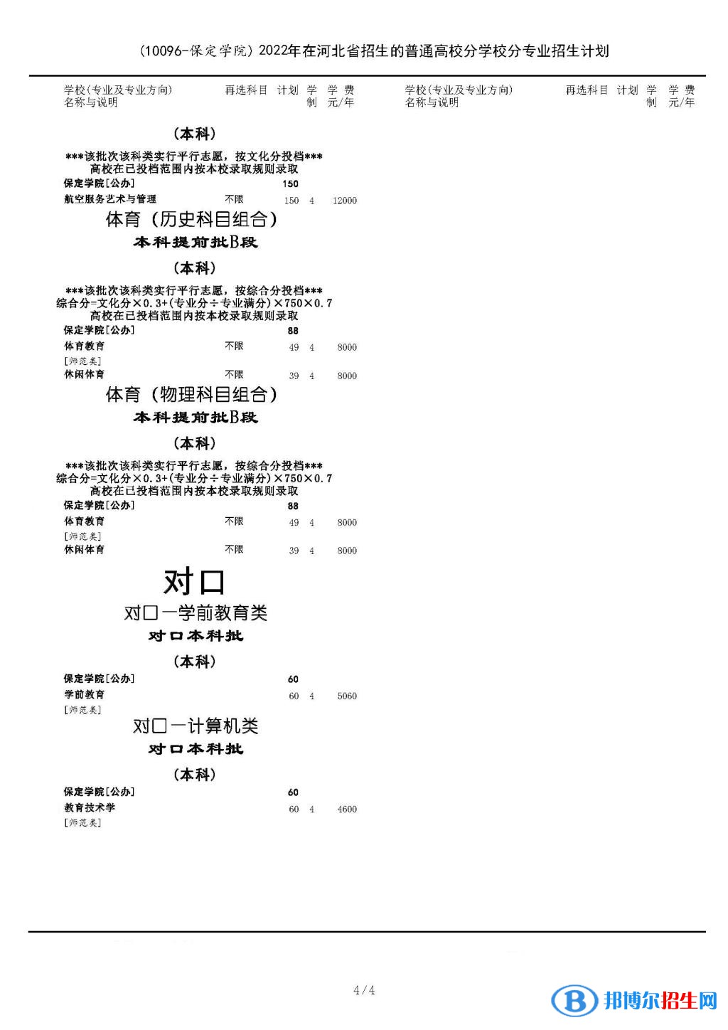 保定學(xué)院開(kāi)設(shè)哪些專業(yè)，保定學(xué)院招生專業(yè)名單匯總-2023參考