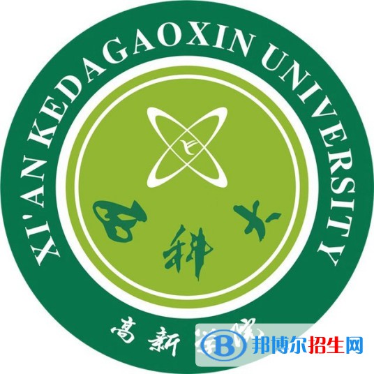 西安科技大學(xué)高新學(xué)院開設(shè)哪些專業(yè)，西安科技大學(xué)高新學(xué)院招生專業(yè)名單匯總-2023參考