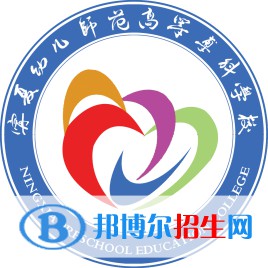 寧夏幼兒師范高等?？茖W校藝術(shù)類專業(yè)有哪些？