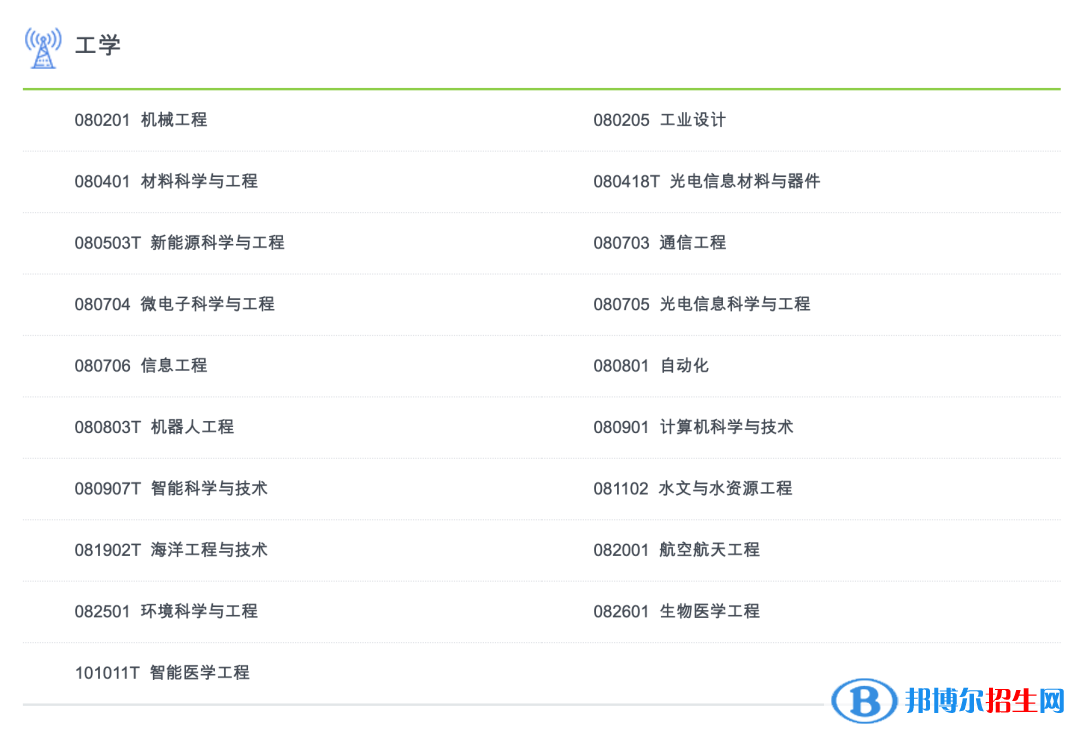 南方科技大學(xué)有哪些專業(yè)？