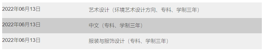 南昌大學(xué)共青學(xué)院有哪些專業(yè)？