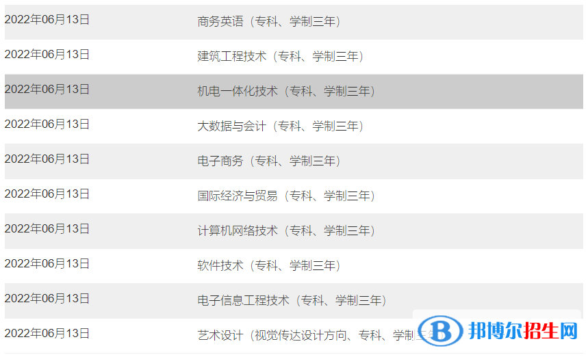 南昌大學(xué)共青學(xué)院有哪些專業(yè)？