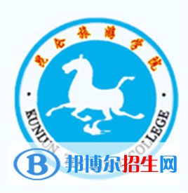 黑龍江工程學院昆侖旅游學院有哪些專業(yè)？
