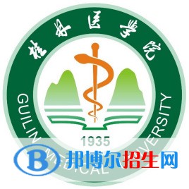 桂林醫(yī)學(xué)院有哪些專業(yè)？