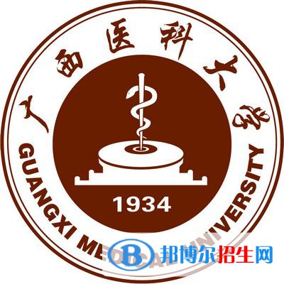 廣西醫(yī)科大學(xué)有哪些專業(yè)？