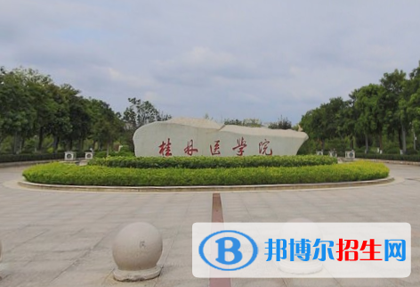 (2022-2016)桂林醫(yī)學(xué)院全國排名新版-2023參考