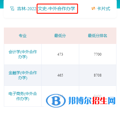 2022年吉林財經(jīng)大學(xué)中外合作辦學(xué)分數(shù)線（含2020-2021歷年）