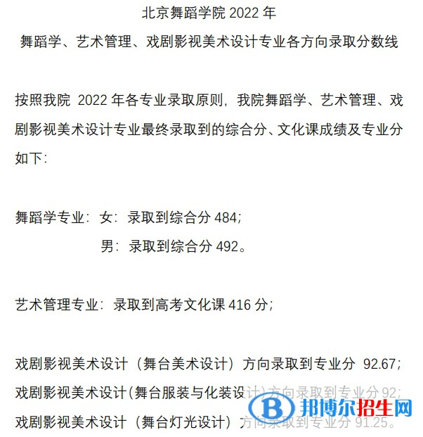 2022北京舞蹈學院藝術類錄取分數(shù)線（含2020-2021歷年）