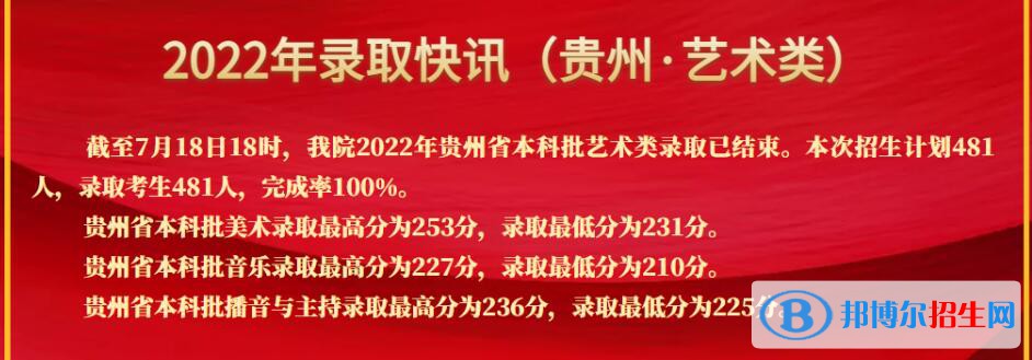 2022貴陽(yáng)信息科技學(xué)院藝術(shù)類錄取分?jǐn)?shù)線（含2020-2021歷年）