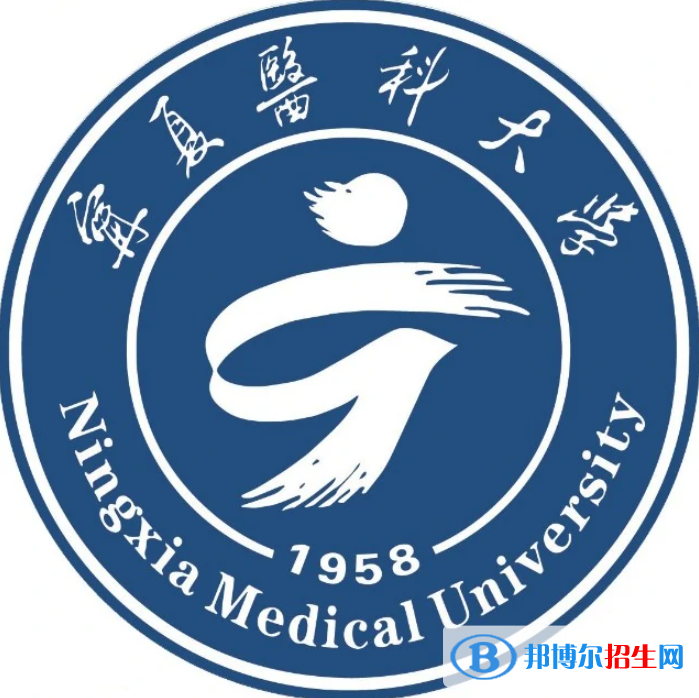 2022寧夏醫(yī)科大學錄取分數(shù)線一覽表（含2020-2021歷年）