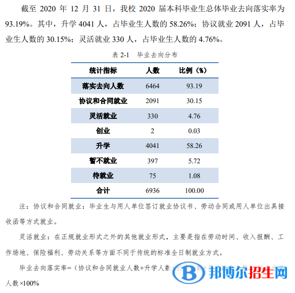 華中科技大學(xué)排名全國(guó)第幾？2022最新排名榜（最新第9名）