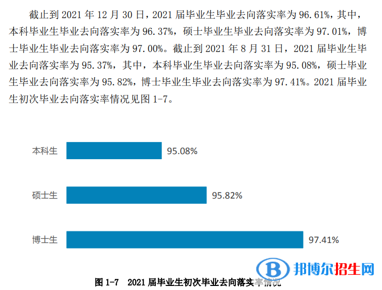 西南交通大學(xué)排名全國第幾？2022最新排名榜（最新第50名）