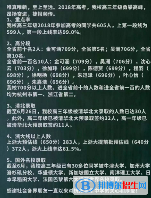 杭州重點(diǎn)高中名單及排名,杭州高中高考成績排名榜