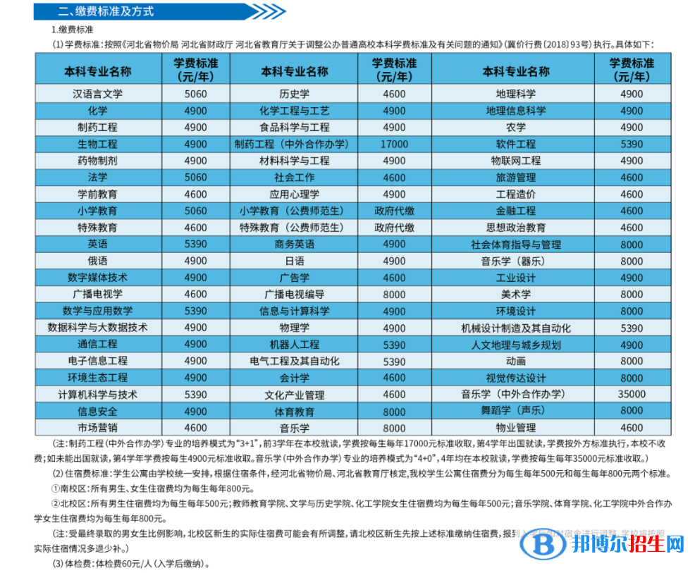 石家莊學(xué)院是公辦還是民辦大學(xué)？（附各專業(yè)學(xué)費(fèi)收費(fèi)標(biāo)準(zhǔn)）