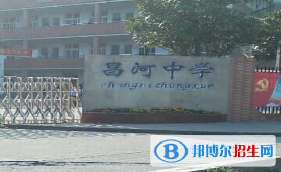 江西景德鎮(zhèn)昌河中學文科實驗班錄取分數(shù)線（2022）-2023年參考