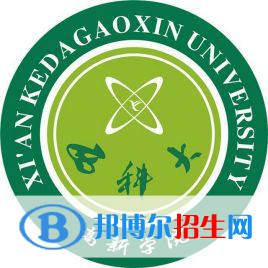 西安科技大學(xué)高新學(xué)院2022分類考試招生專業(yè)有哪些？