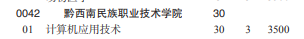 黔西南民族職業(yè)技術(shù)學(xué)院2022分類考試招生專業(yè)有哪些？