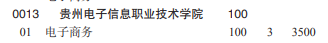 貴州電子信息職業(yè)技術(shù)學(xué)院2022分類考試招生專業(yè)有哪些？
