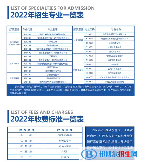 2023江西水利職業(yè)學(xué)院單招專業(yè)有哪些? 2023江西水利職業(yè)學(xué)院單招專業(yè)有哪些?