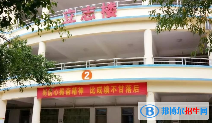 昌江中學(xué)2023年招生錄取分?jǐn)?shù)線 
