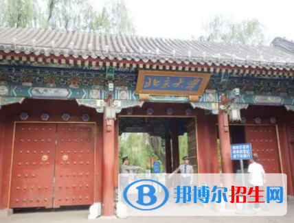 中國大學文物保護技術(shù)專業(yè)排名（2022研究型）
