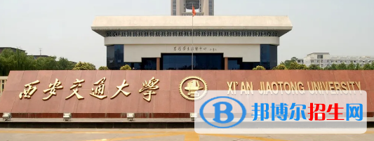 中國大學新能源科學與工程專業(yè)排名(2022應用型)