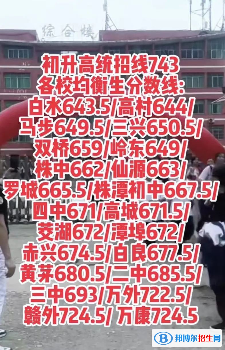 萬(wàn)載中學(xué)2022錄取分?jǐn)?shù)線(xiàn)（2023參考）