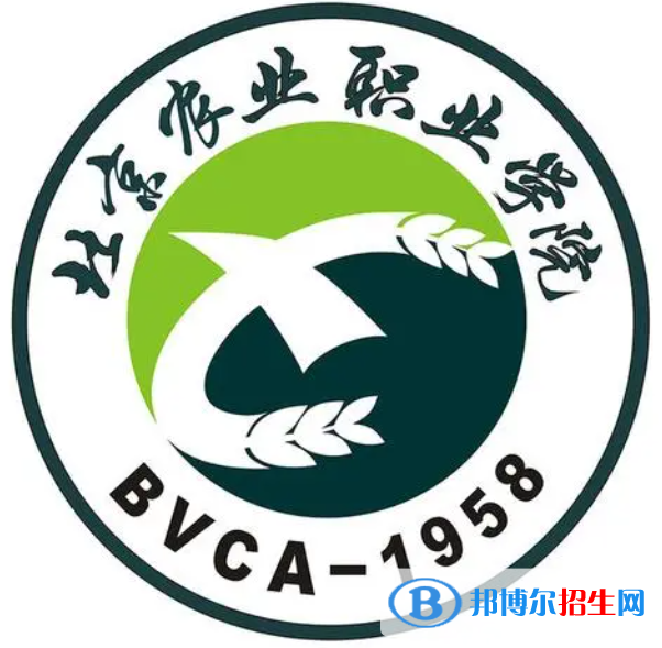 開(kāi)設(shè)國(guó)際經(jīng)濟(jì)與貿(mào)易專業(yè)的大專學(xué)校有哪些？