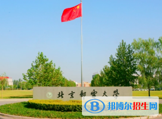 中國(guó)大學(xué)郵政管理專業(yè)排名（2022研究型）