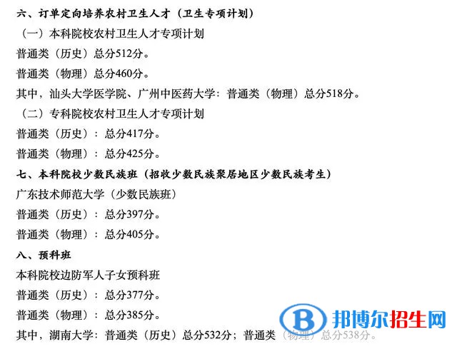 廣東一本錄取分?jǐn)?shù)線2022：最新公布一本、二本、專科分?jǐn)?shù)線匯總
