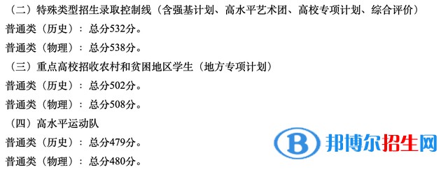 廣東一本錄取分?jǐn)?shù)線2022：最新公布一本、二本、?？品?jǐn)?shù)線匯總