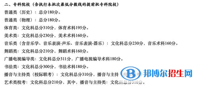 廣東一本錄取分?jǐn)?shù)線2022：最新公布一本、二本、?？品?jǐn)?shù)線匯總
