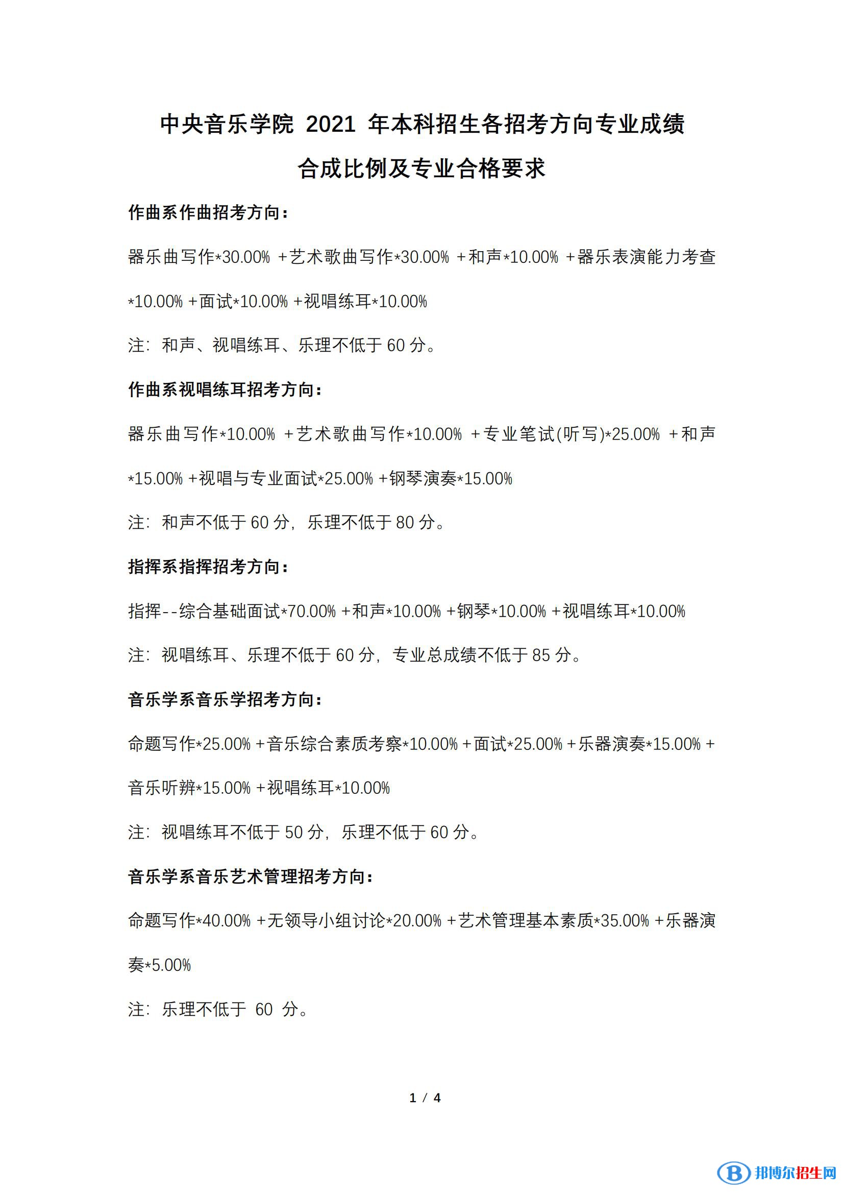 中央音樂學院分數(shù)線及最低位次匯總（2022-2021）