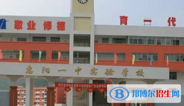 惠陽中考2022錄取分數(shù)線