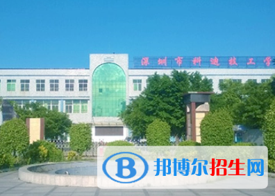 廣東2023年計算機(jī)學(xué)校學(xué)什么專業(yè)好