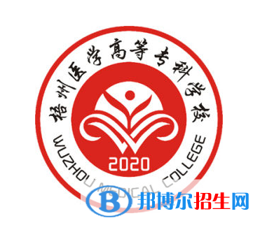 梧州所有民辦大學(xué)有哪些？(附名單)