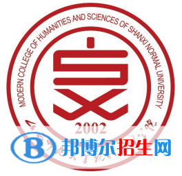 臨汾所有民辦大學有哪些？(附名單)