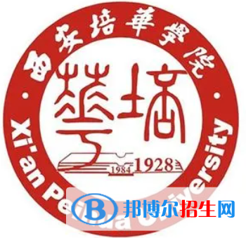 陜西所有民辦大學有哪些？(附名單)
