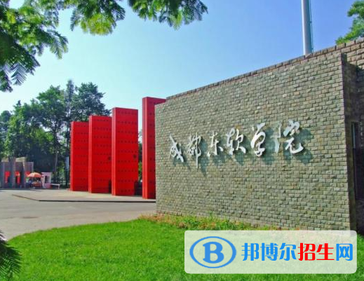 四川所有民辦大學(xué)有哪些？(附名單)