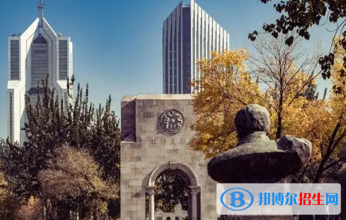 2022天津市大學排名(校友會)