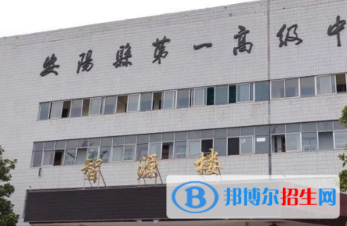 安陽市殷都區(qū)一中、安陽市第二實驗中學(xué)2022錄取分數(shù)線（2023參考）