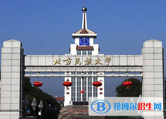 寧夏民族類(lèi)大學(xué)有哪些？(附名單)