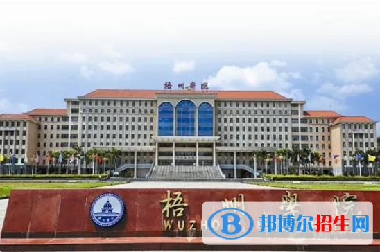 2022梧州市大學排名(校友會)