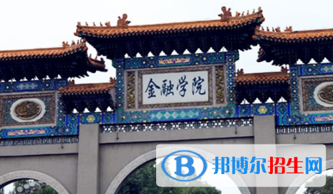 哈爾濱金融學院是不是雙一流大學？